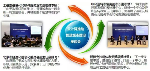 號外！Cloud China早鳥優(yōu)惠來襲，企業(yè)信息化升級正當時！