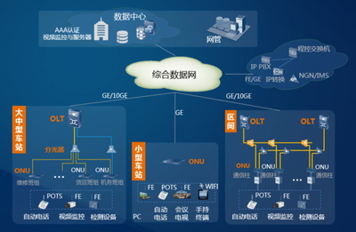 中國企業(yè)信息化指數(shù)解讀 內(nèi)涵、主要任務(wù)與發(fā)展重點