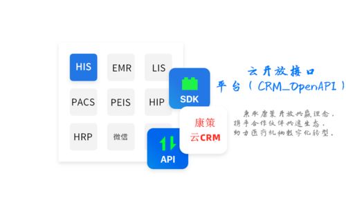 基于客戶驅(qū)動(dòng)的新消費(fèi)時(shí)代趨勢下健康醫(yī)療 探索產(chǎn)業(yè)增長的核心驅(qū)動(dòng)力——《榜明健康健行·選品牌進(jìn)行淺思與分析  對中國2021屆 “醫(yī)院CRM先導(dǎo)向”龍頭影響力盤點(diǎn)》系列文章之CM(編者撰）